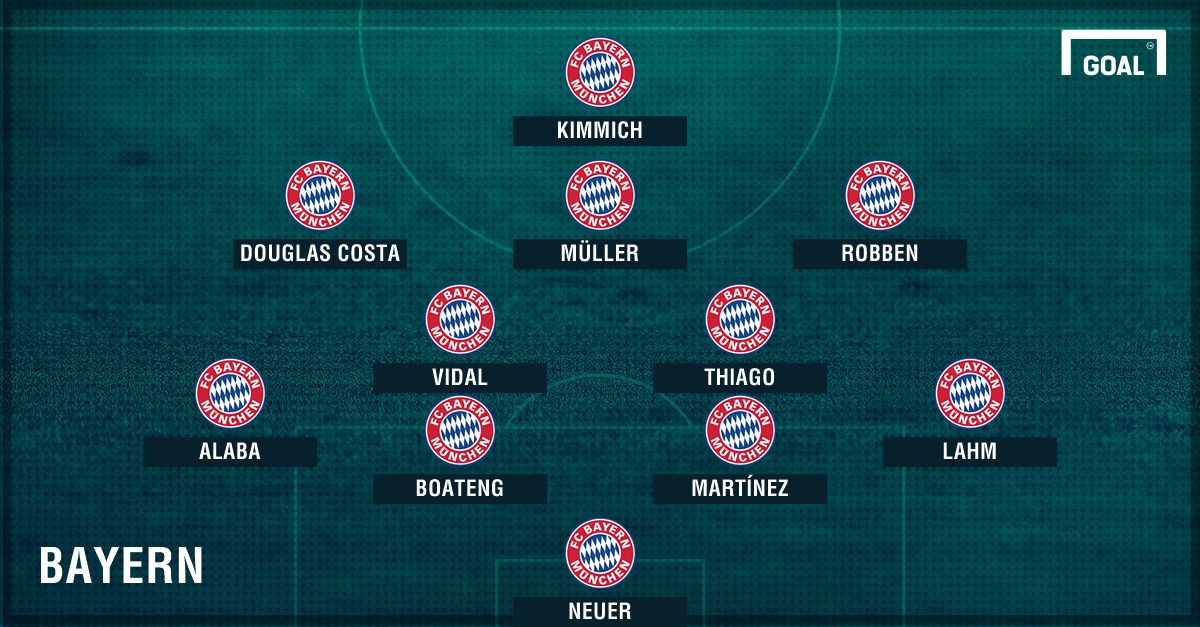 GFX Bayern2