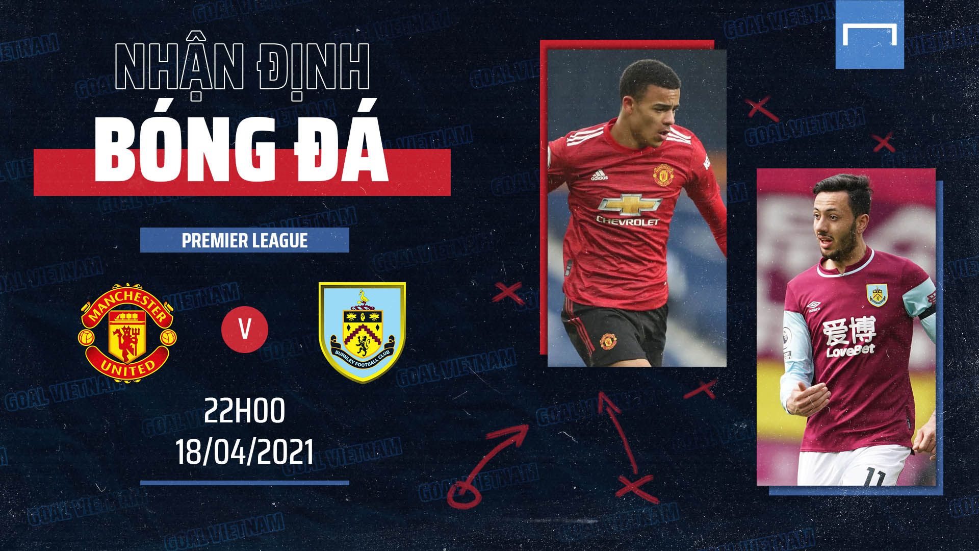 Preview MU vs Burnley