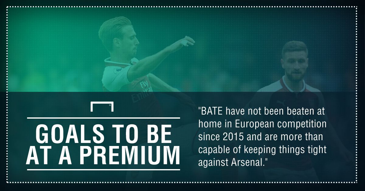 BATE Borisov Arsenal graphic