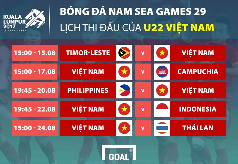 Lịch U22 VN SEA Games