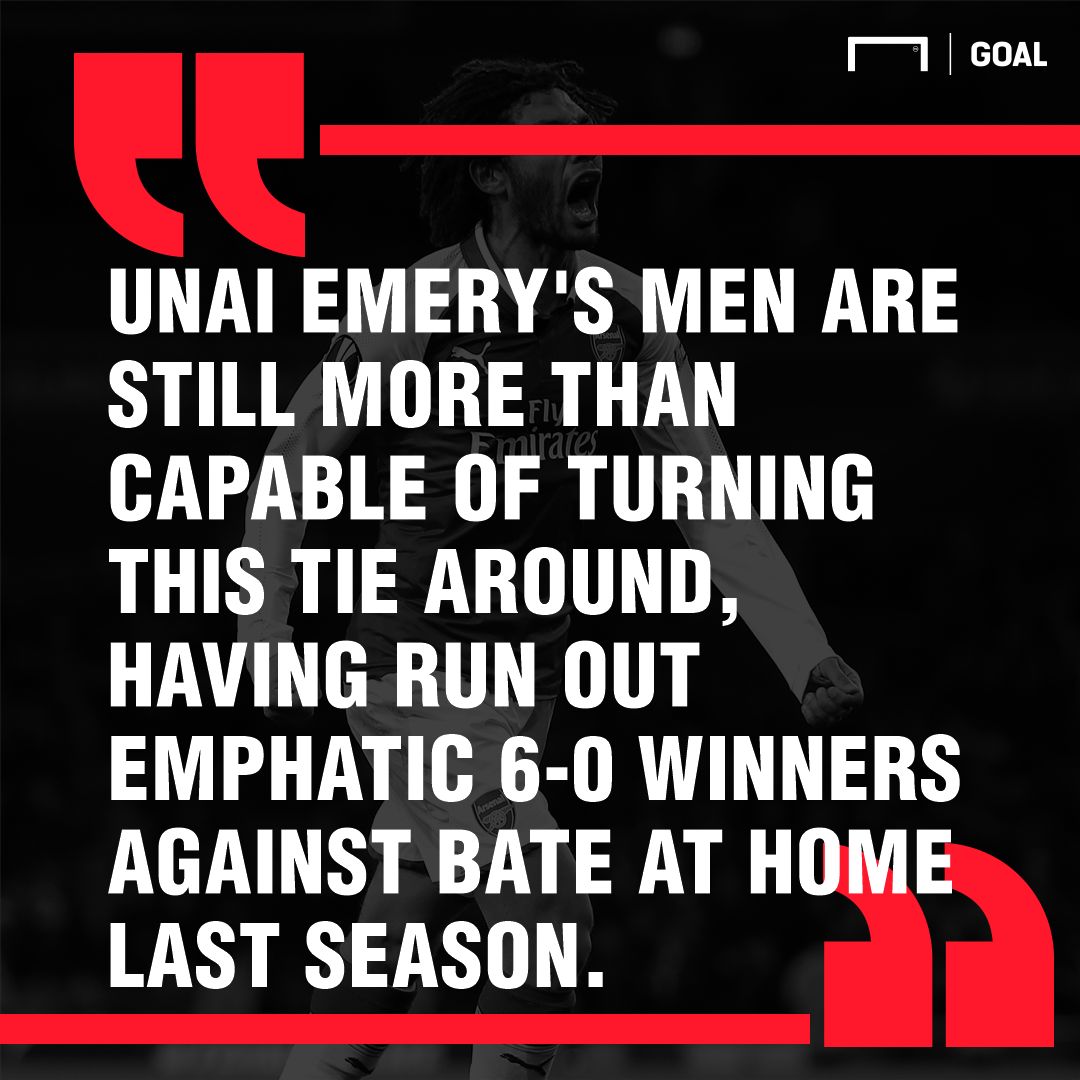 Arsenal BATE graphic