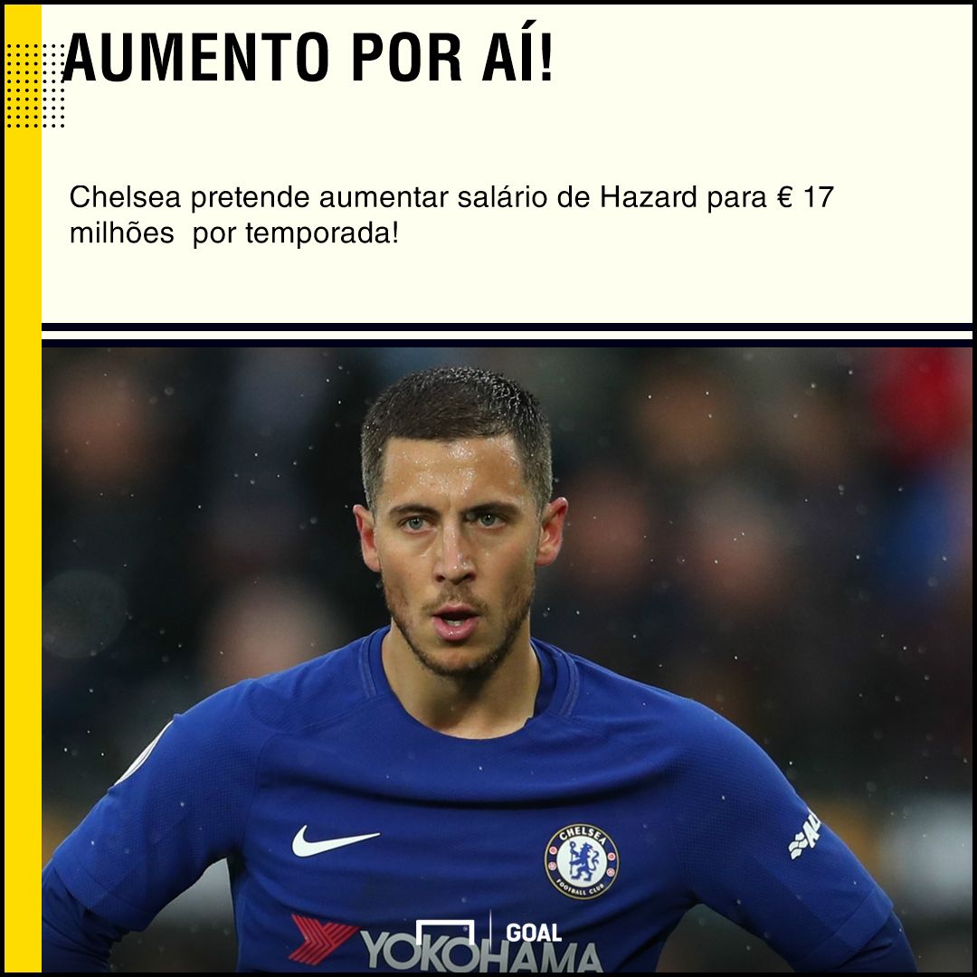 GFX Hazard