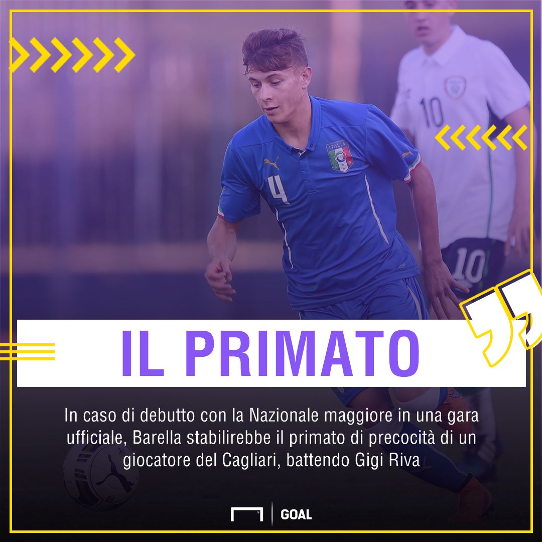 Nicolò Barella PS Facts