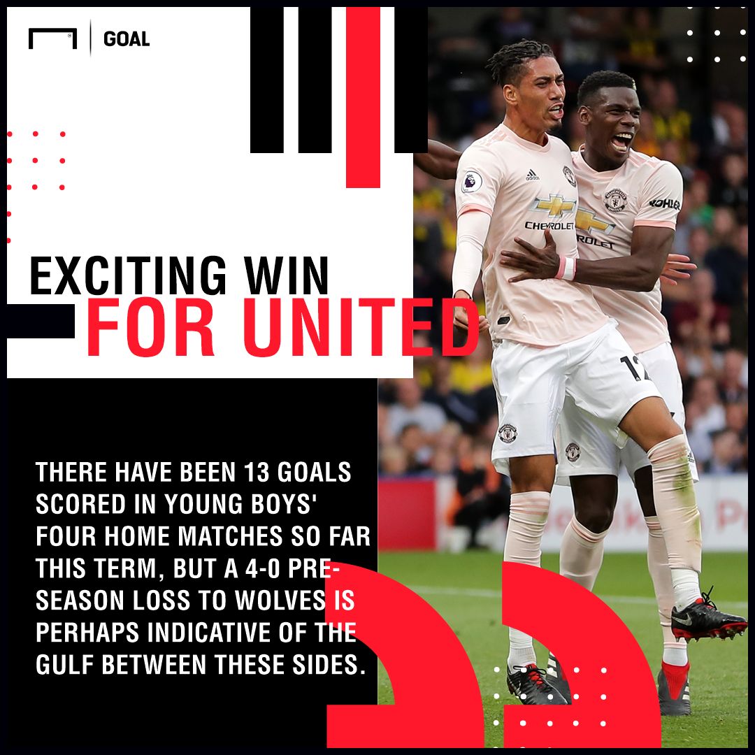 Young Boys Man United graphic