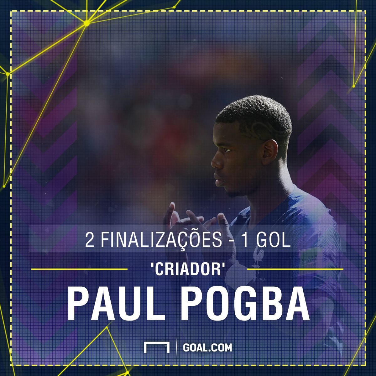 montagem|pogba|frança|getty