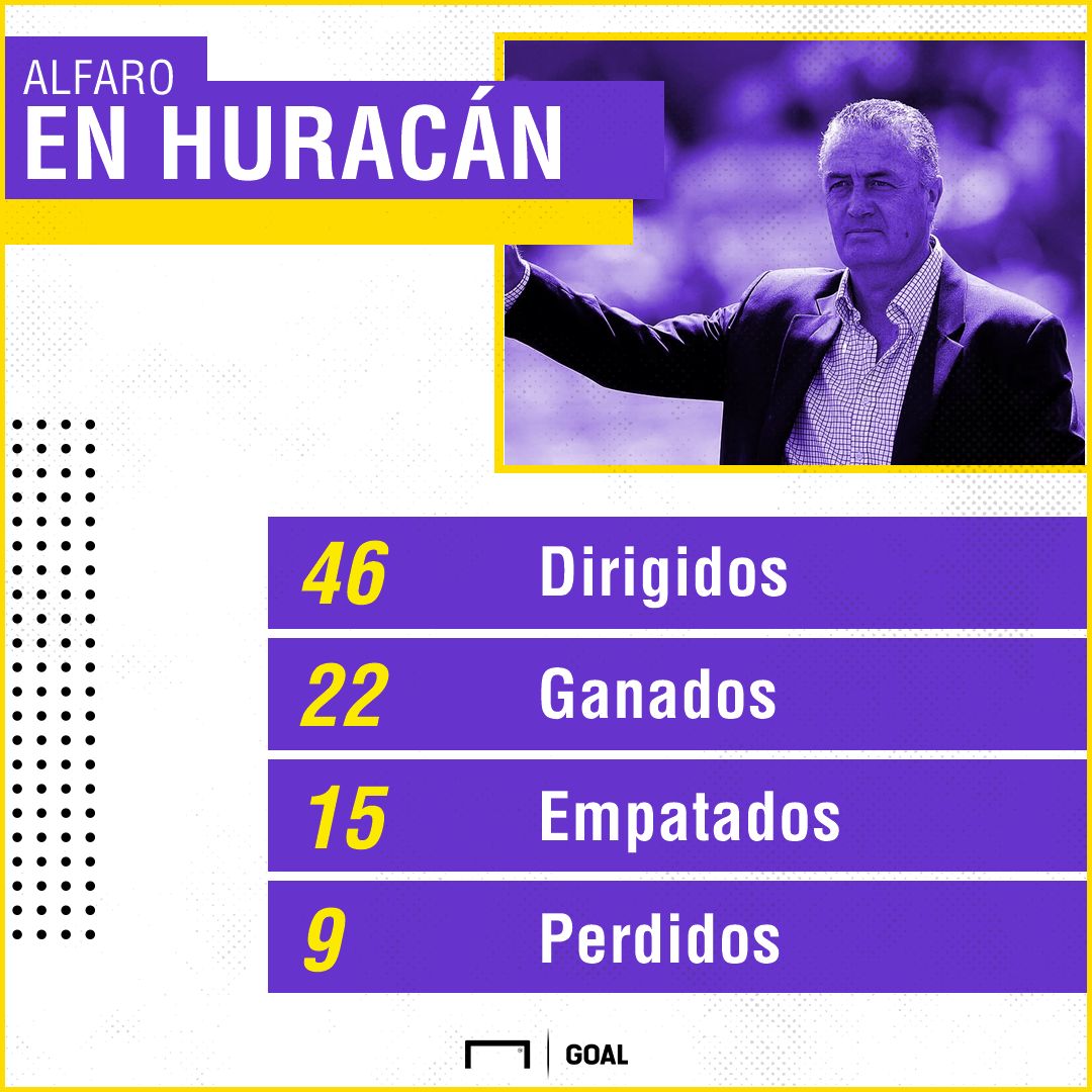 Alfaro Huracan estadisticas PS