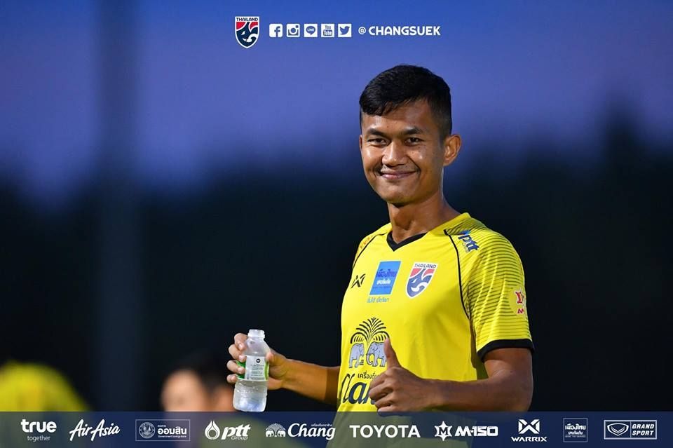 มงคล ทศไกร