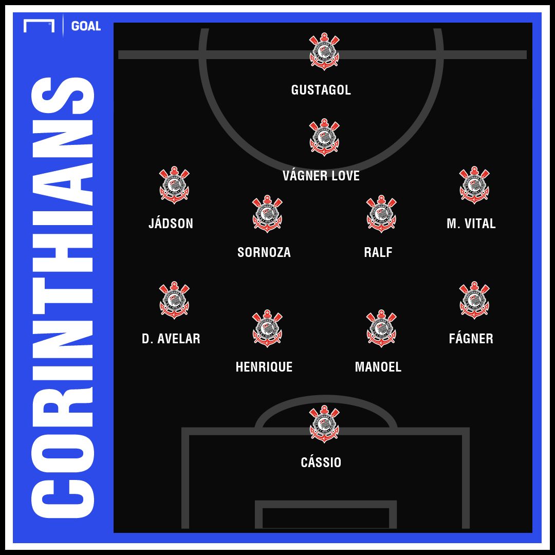 GFX Corinthans 11022019