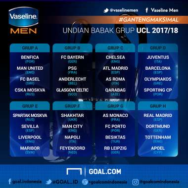 GFXID - Undian Babak Grup Liga Champions 2017/18