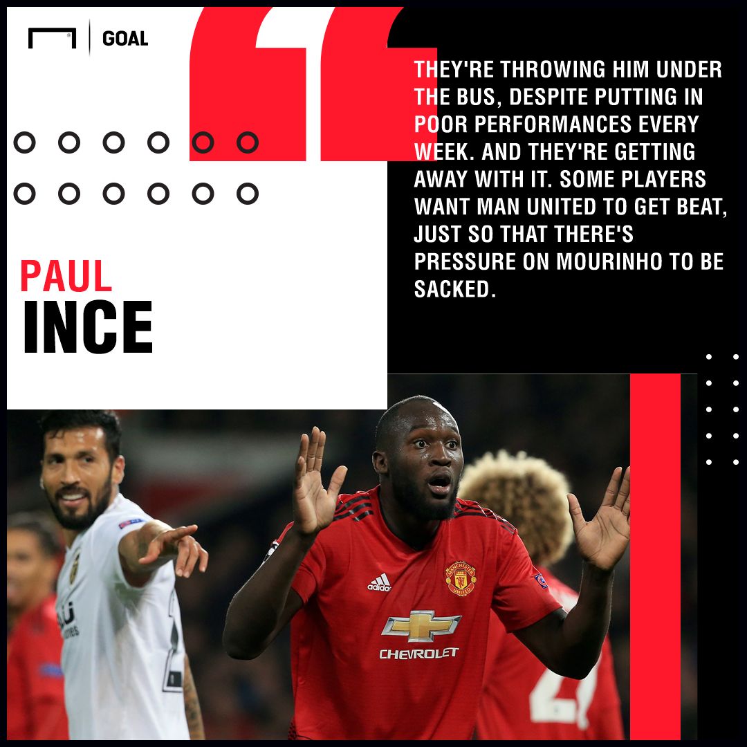 Manchester United players want Jose Mourinho sacked Paul Ince