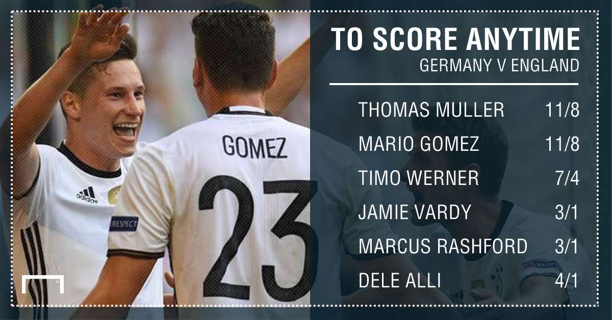 GFX Germany England scorer betting
