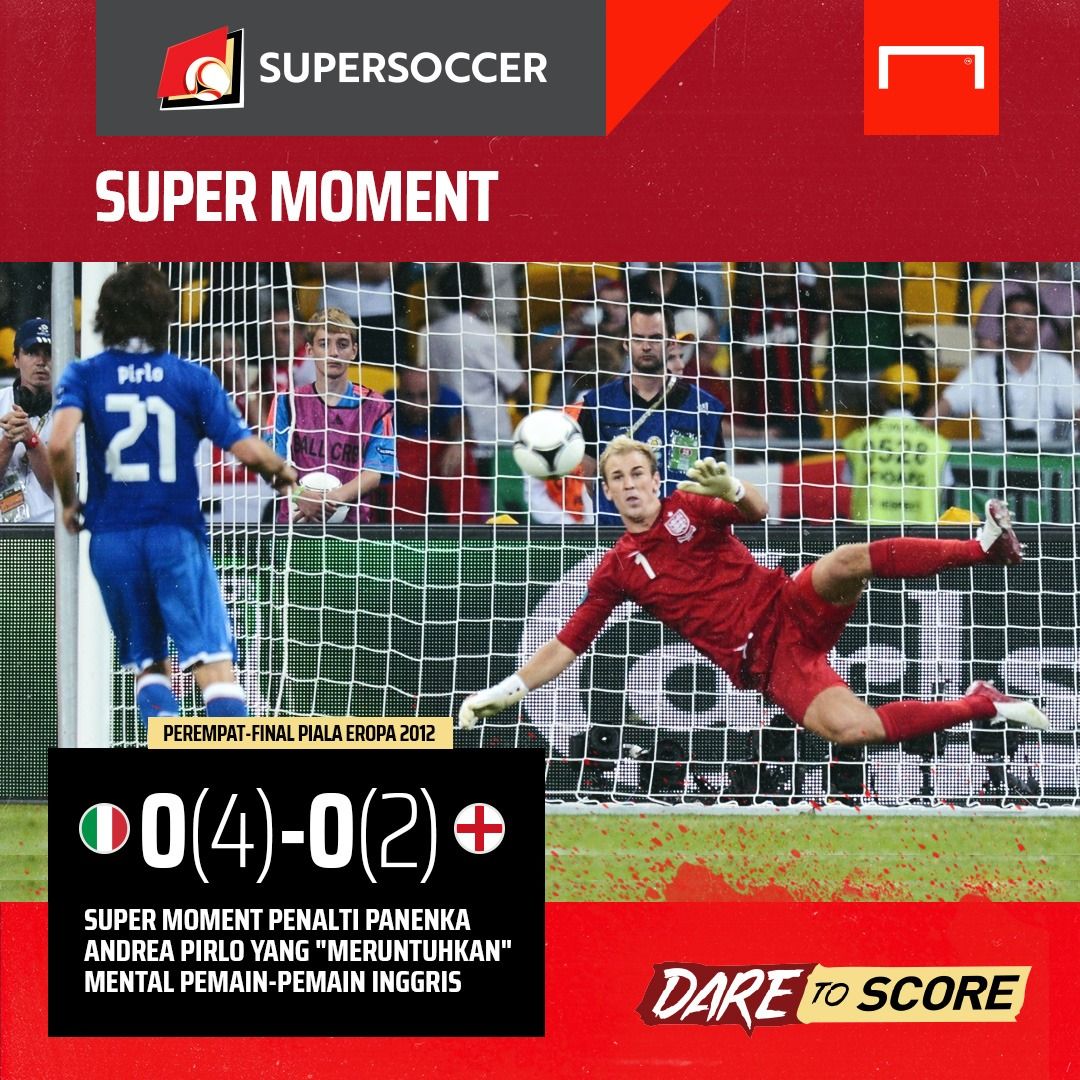 Super Moment Italia vs Inggris