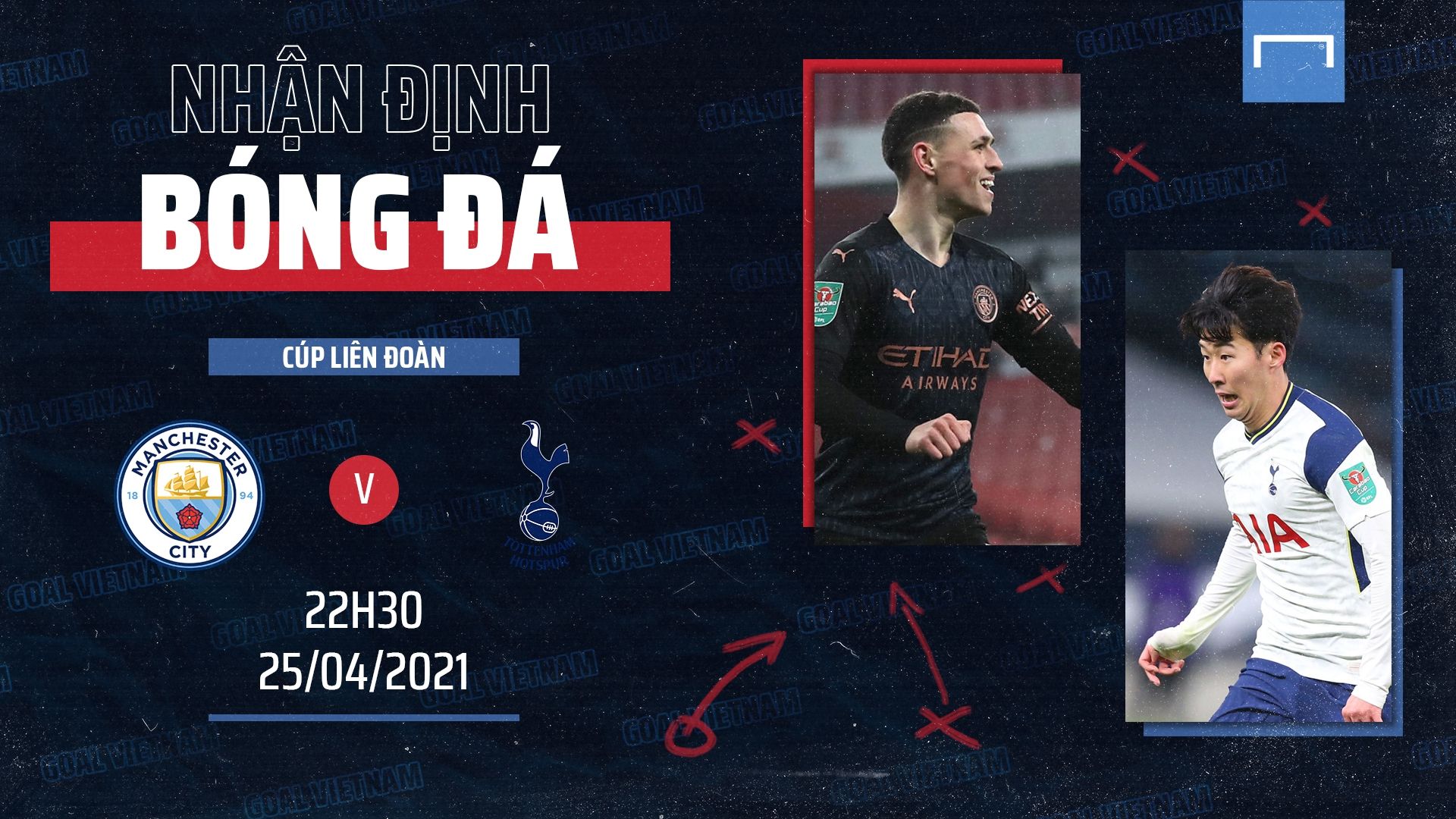 Man City Tottenham Preview