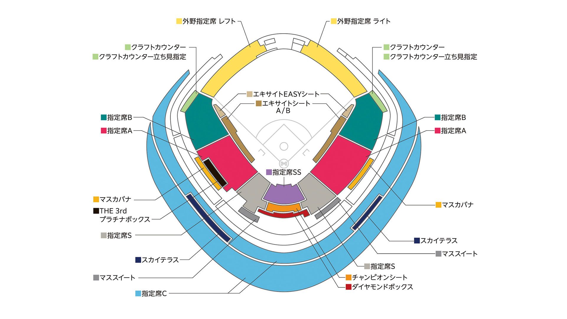 WBC2026_other_seat1