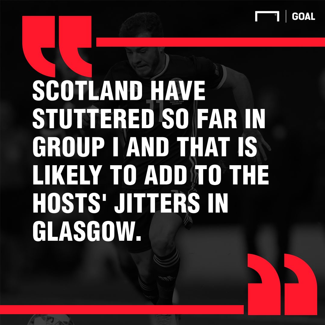 Scotland Cyprus graphic