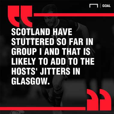 Scotland Cyprus graphic