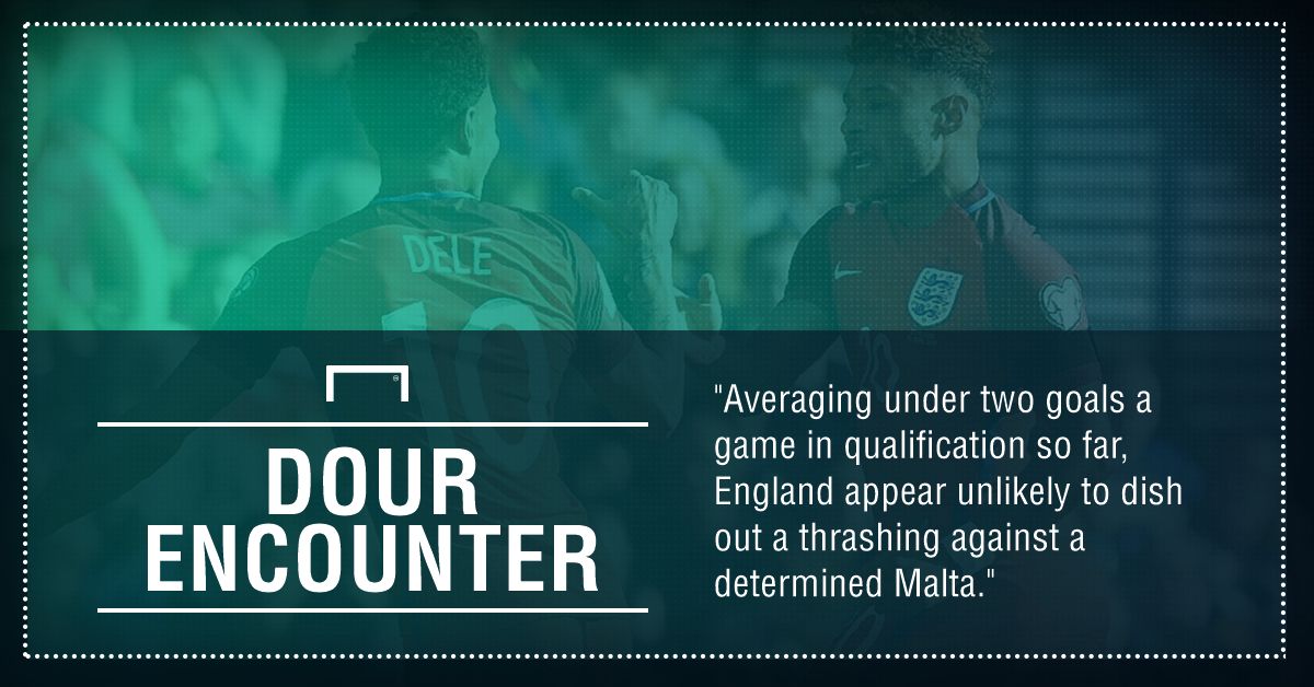 GFX Malta England betting