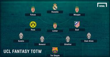 GFX FORMATION UCL TOTW QF LEG 2