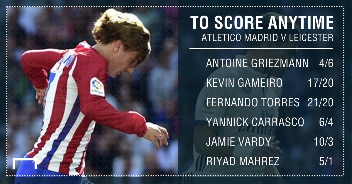 GFX Atletico Madrid Leicester City betting