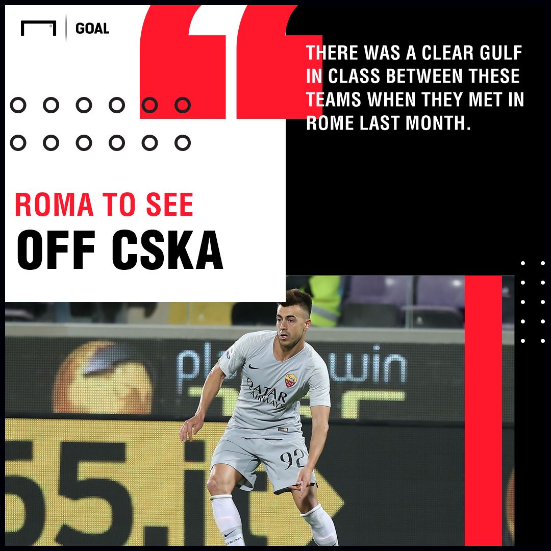 CSKA Roma graphic
