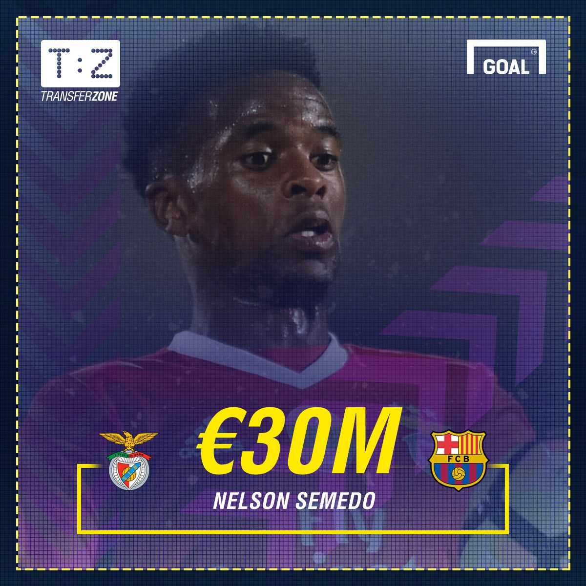 GFXID - Nelson Semedo, Benfica - Barcelona