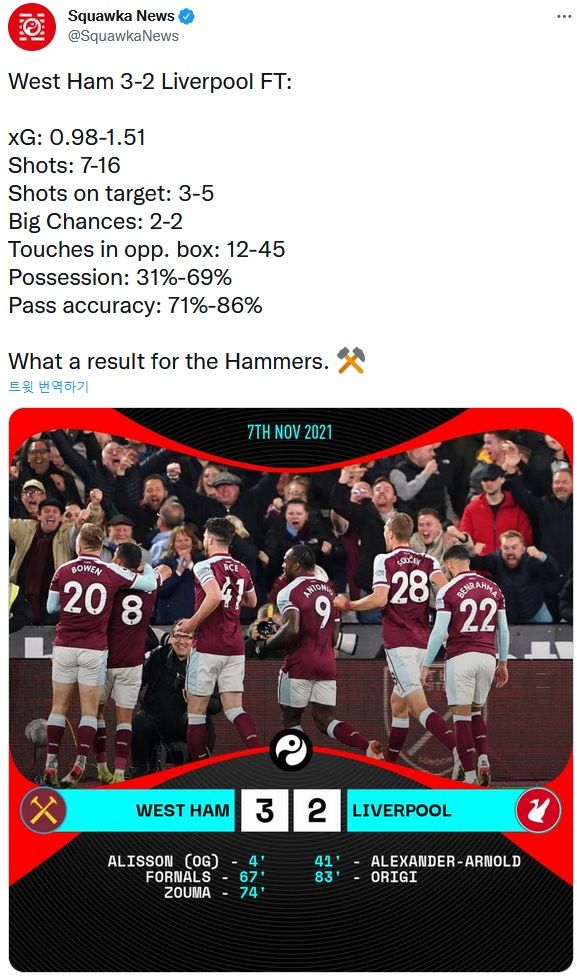 웨스트 햄 vs 리버풀 결과
