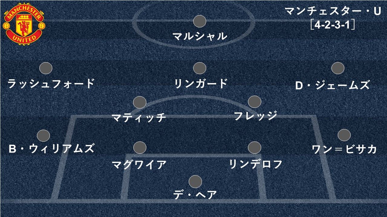 2020_1_18_manutd