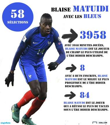 infog Matuidi