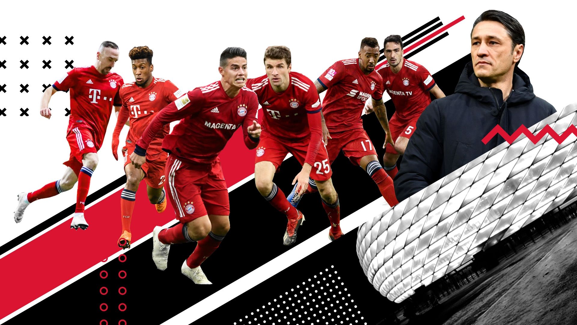 GFX Bayern
