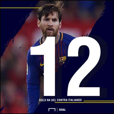 Messi | GFX | 03042018