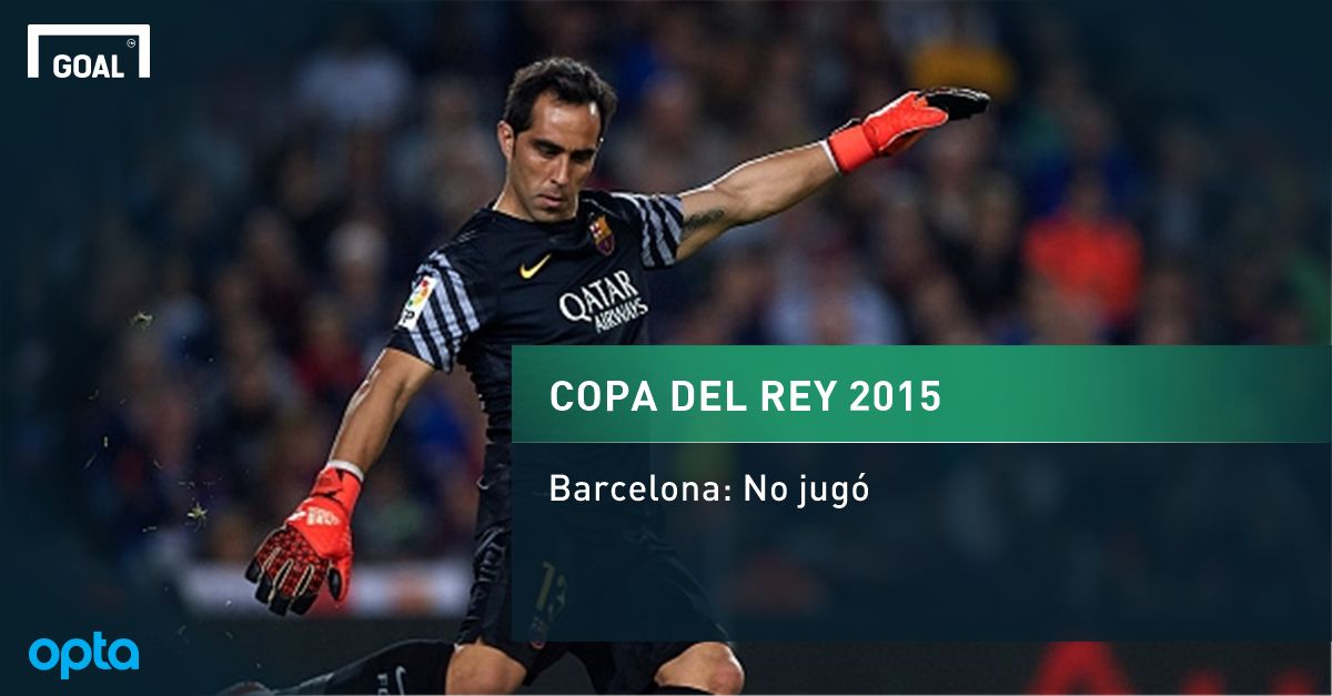 Los títulos de Claudio Bravo