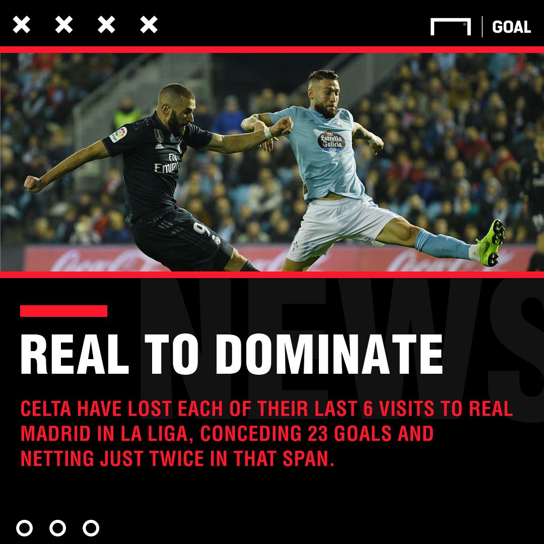 Real Madrid Celta Vigo graphic