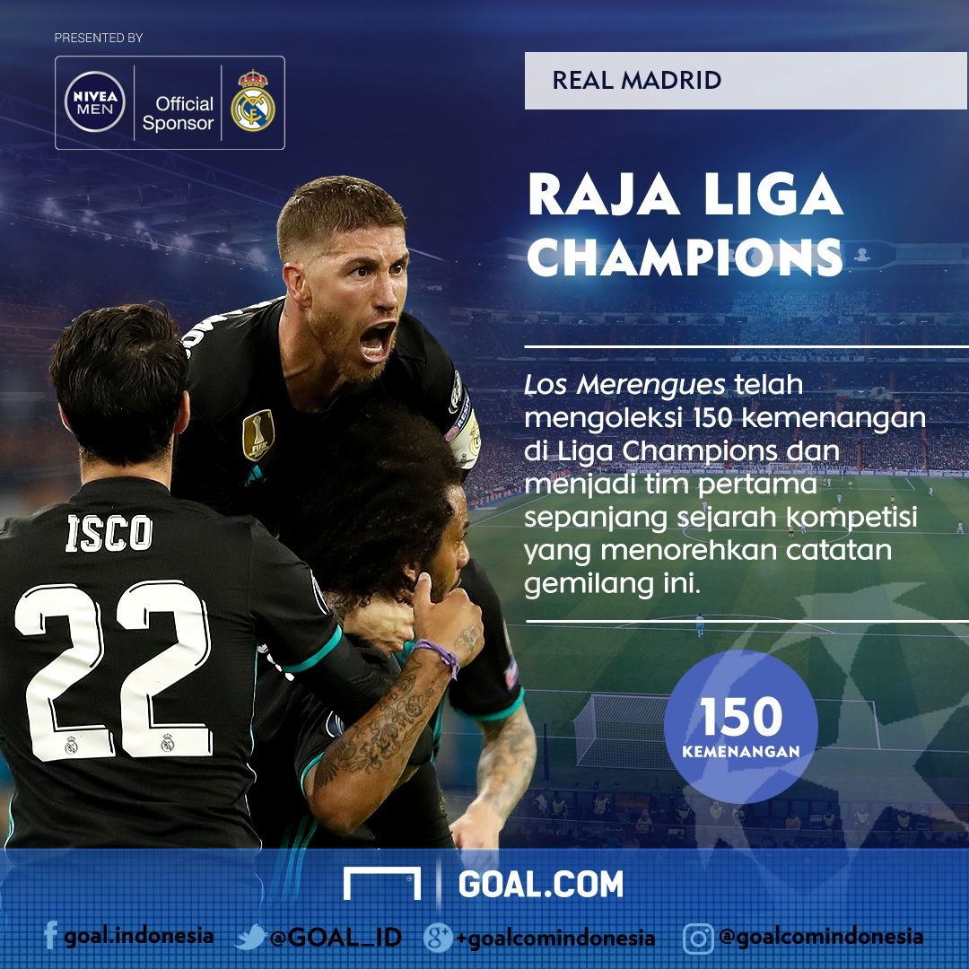 Nivea Real Madrid GFX
