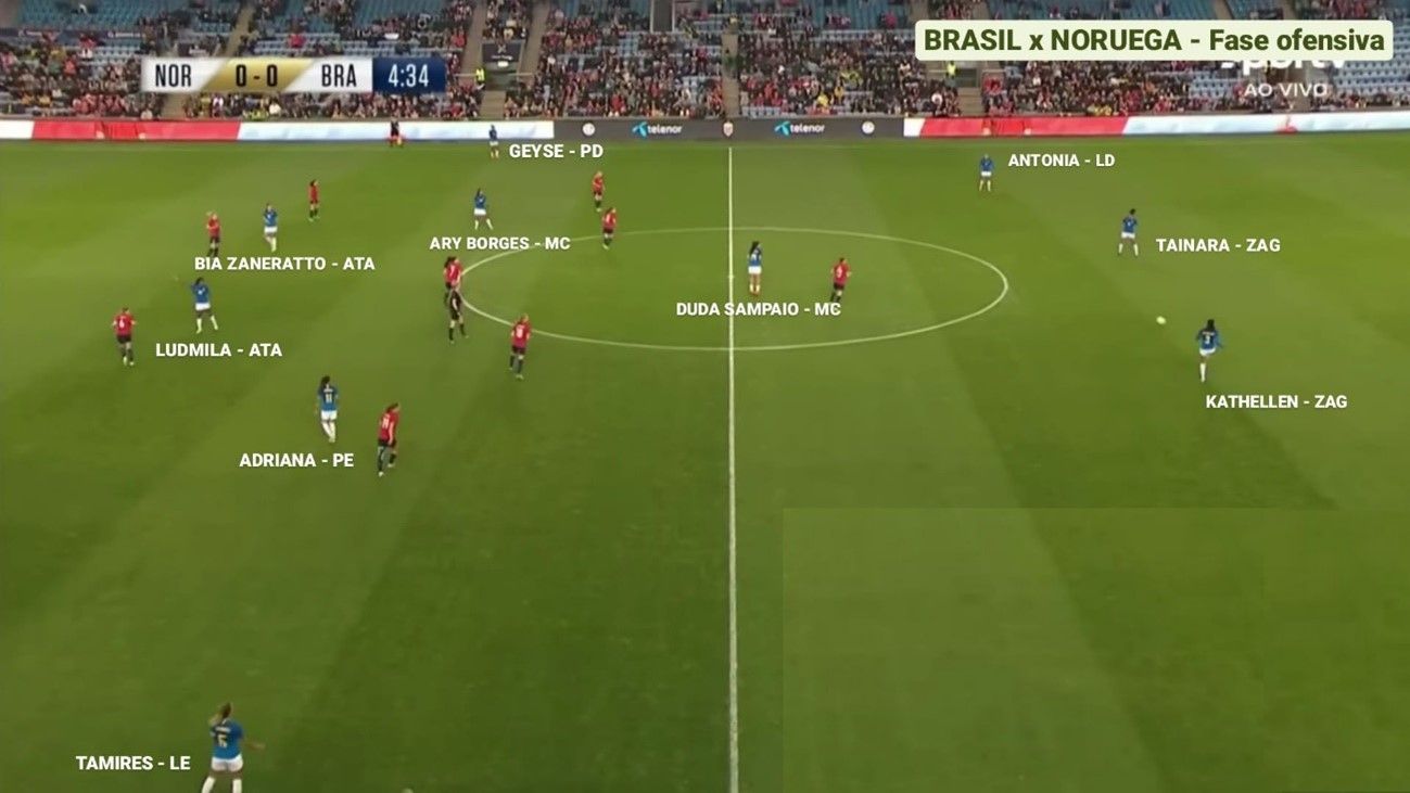 Foto 4 Futebol feminino Amanda