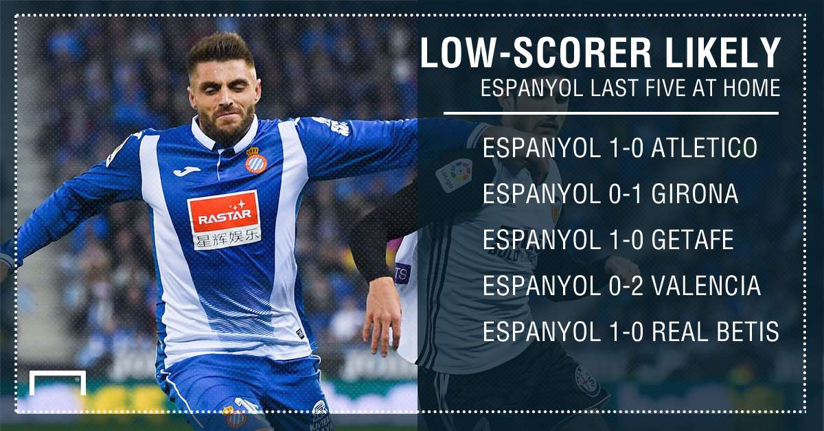 Espanyol Bilbao graphic