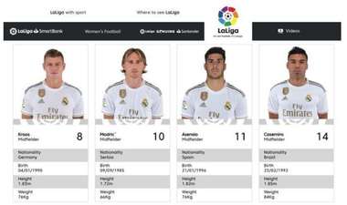 Real Madrid change squad number