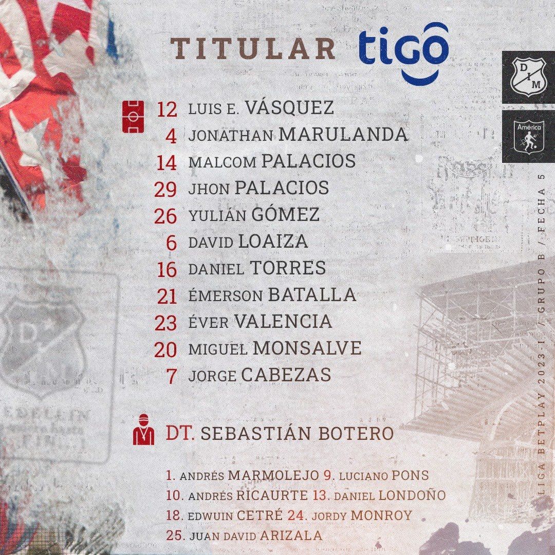 Nóminas Medellín América de Cali  Liga BetPlay 2023 I