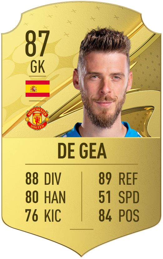 David de Gea FUT