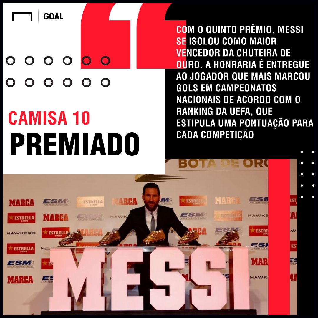 GFX Messi 18122018