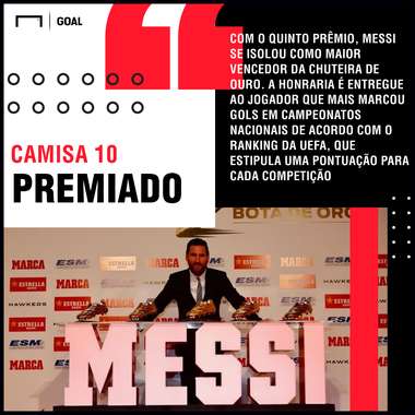 GFX Messi 18122018