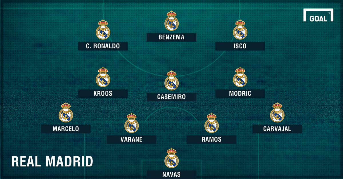 GFX REAL MADRID