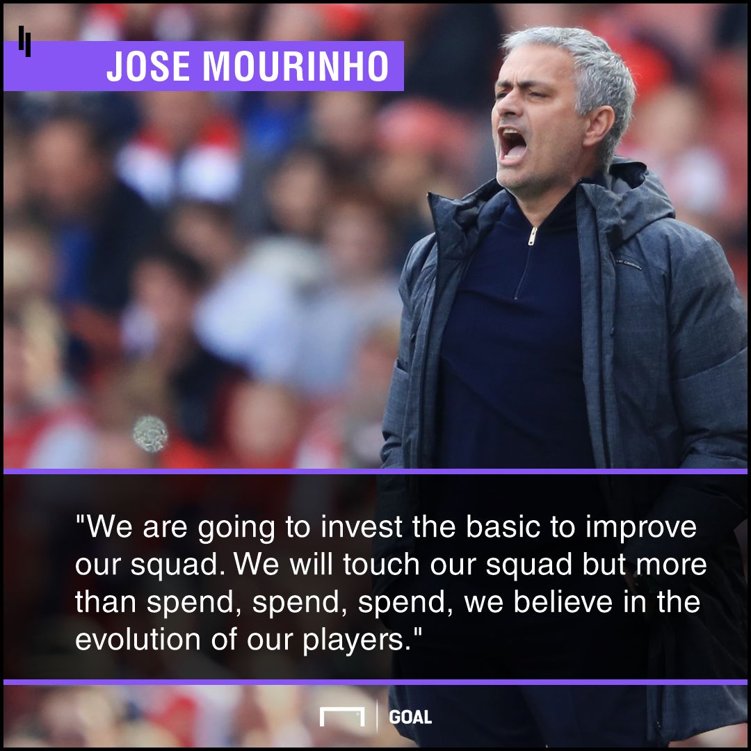 Jose Mourinho basic summer spend