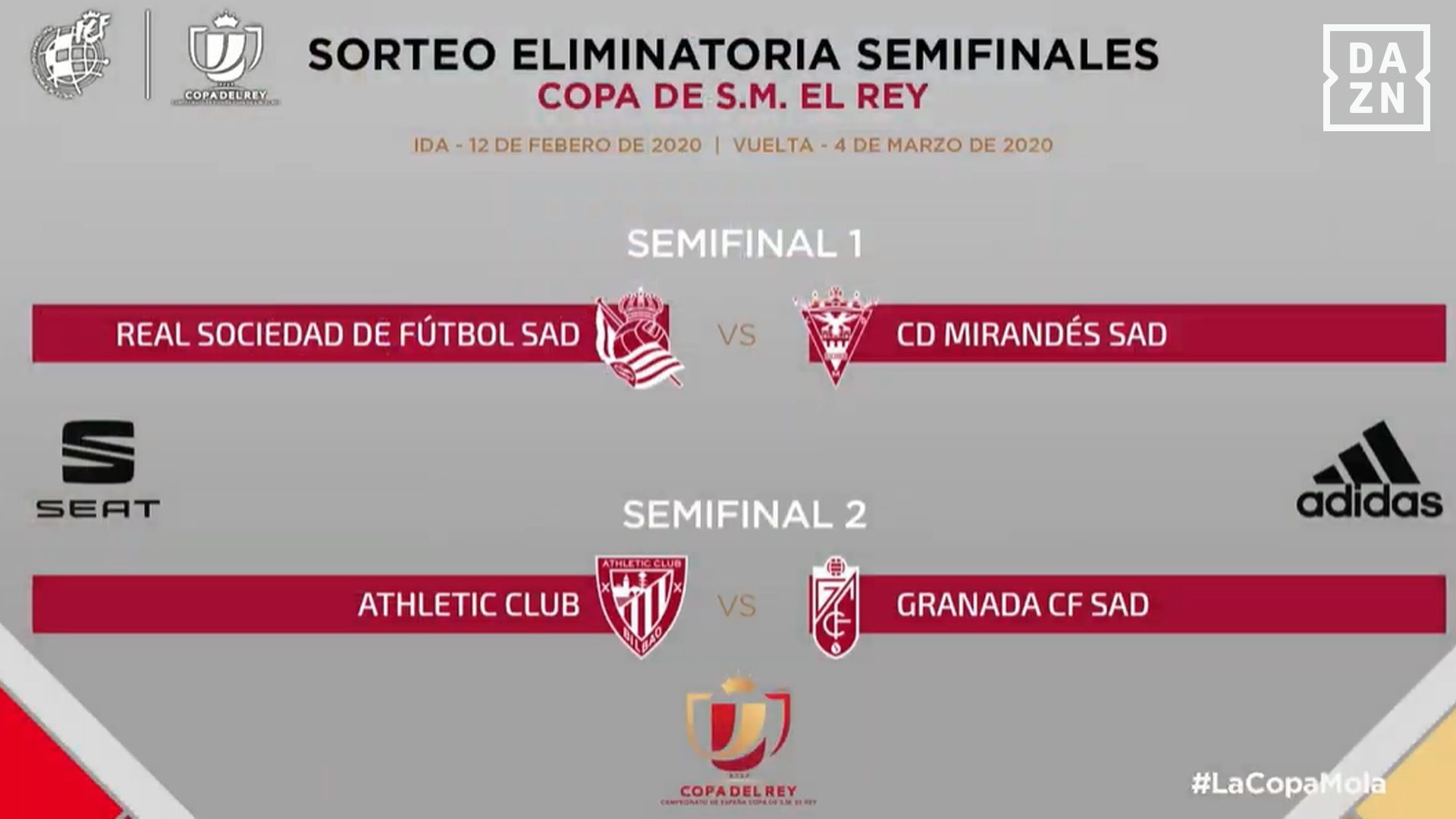 Sorteo de semifinales de Copa del Rey 2019-2020