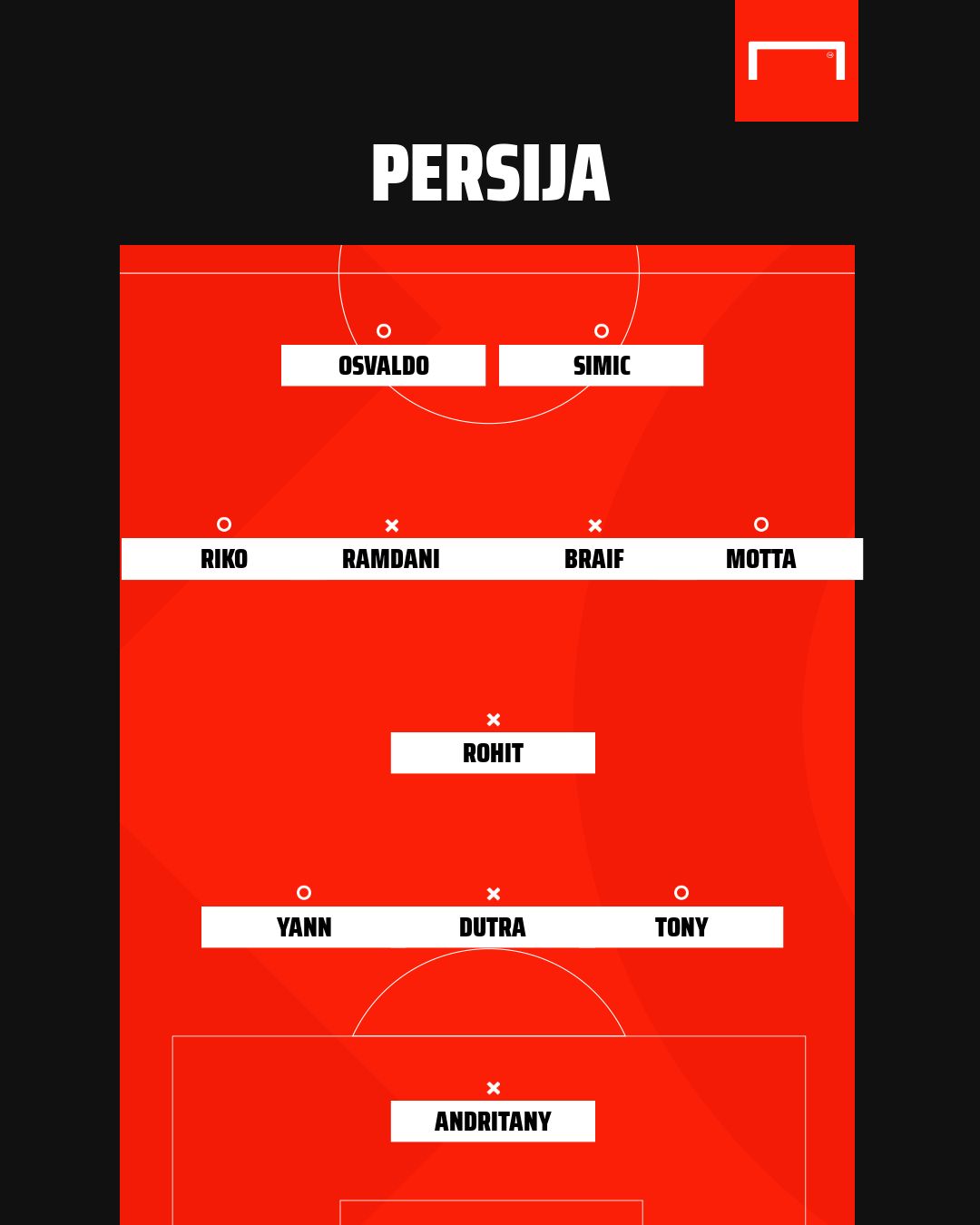 PERSIJA XI A