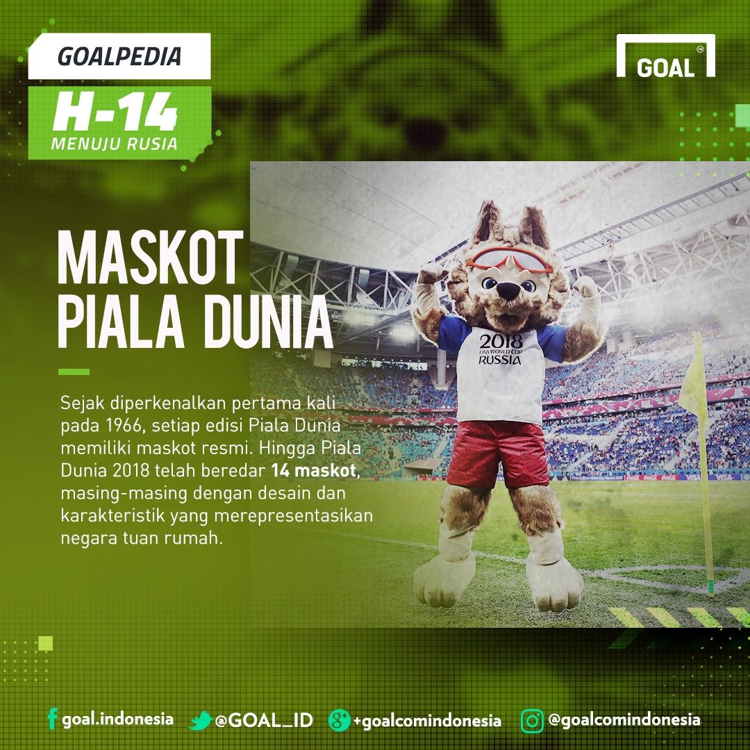 GFXID GoalPedia Piala Dunia H-14 | Maskot