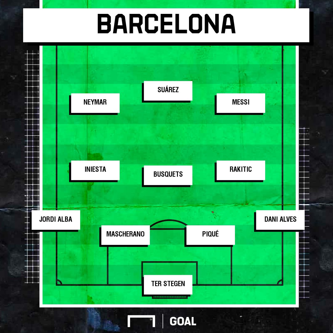 Alineación del Barcelona ante la Juventus en la final de Champions League 204-2015