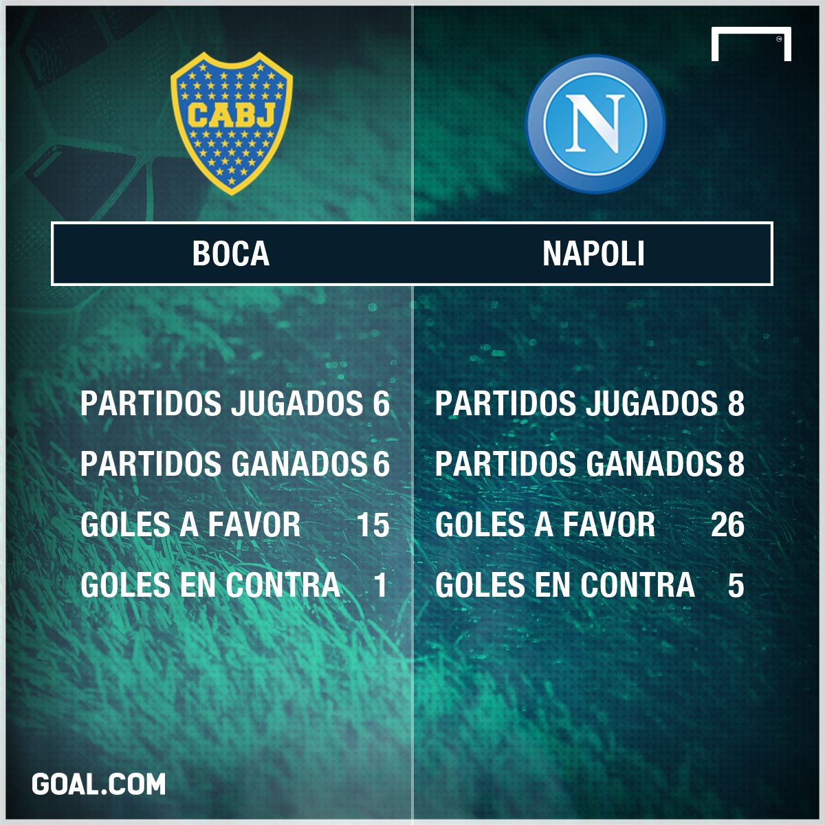 ps boca napoli 2017-18