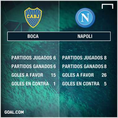 ps boca napoli 2017-18