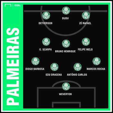 Palmeiras GFX