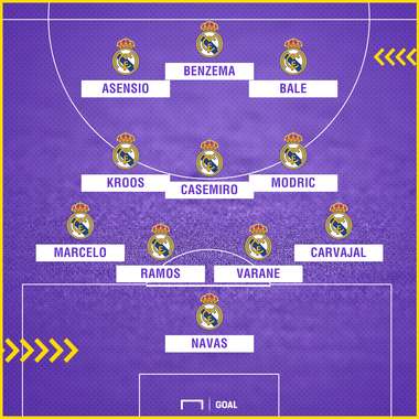 Asensio in Ronaldo role